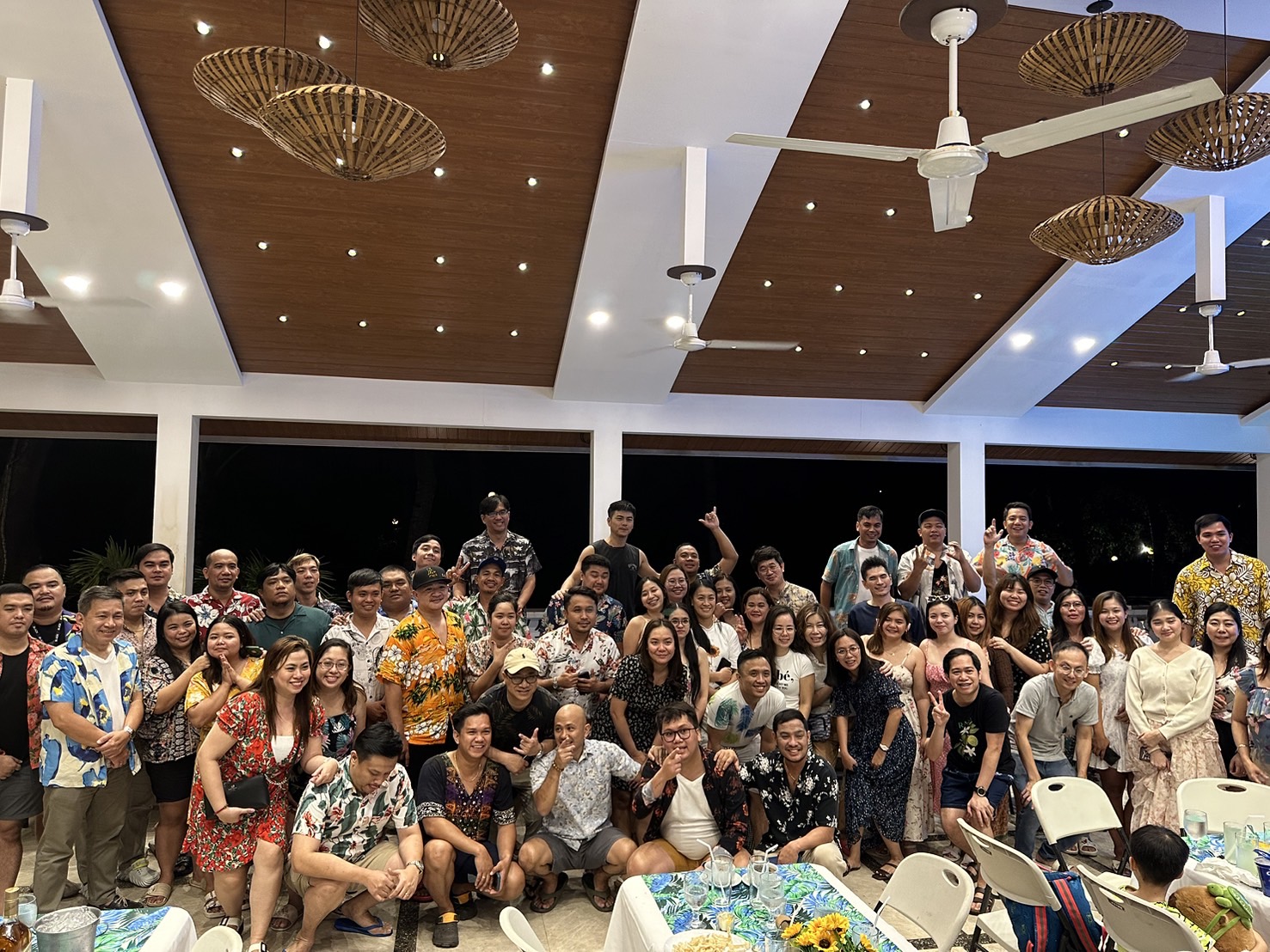 Batch 2022